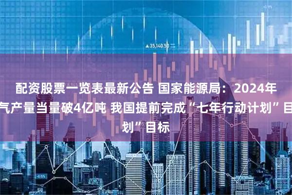 配资股票一览表最新公告 国家能源局：2024年油气产量当量破4亿吨 我国提前完成“七年行动计划”目标